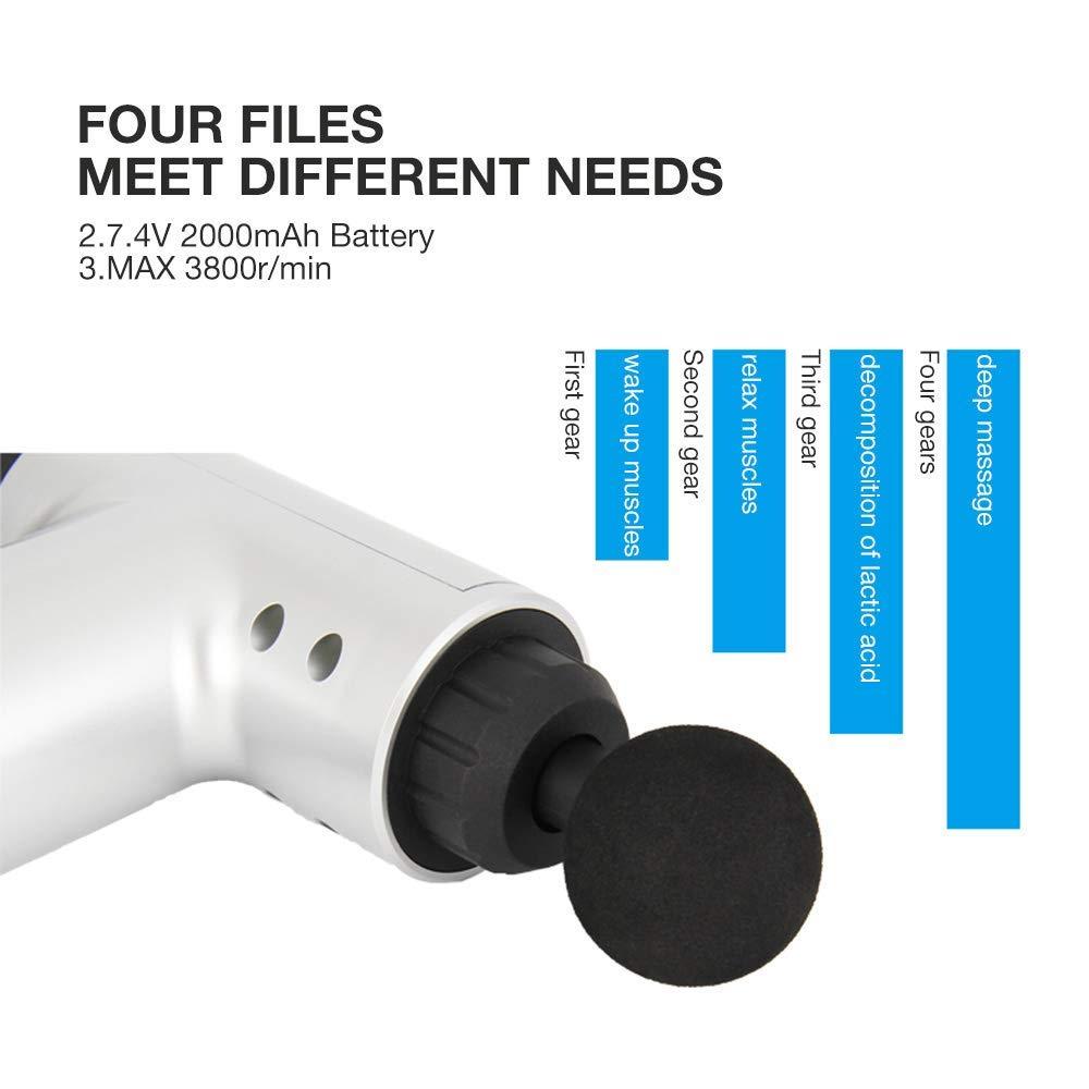 Fascial Gun Massager For Men & Women