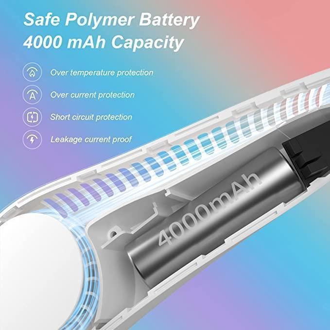 Portable Neck Fan with 5200 Outlets