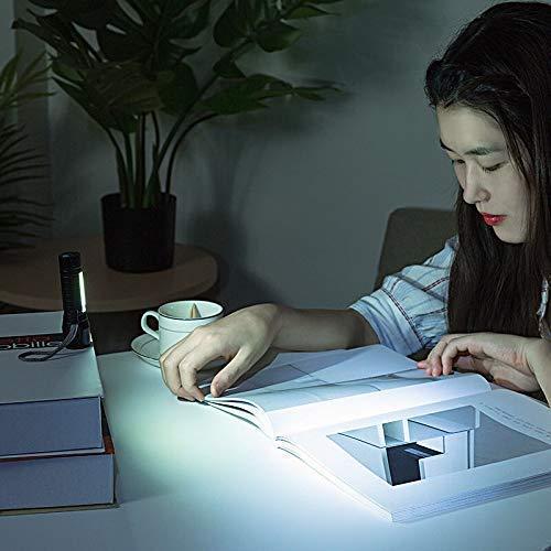 Mini USB Rechargeable LED Flashlight